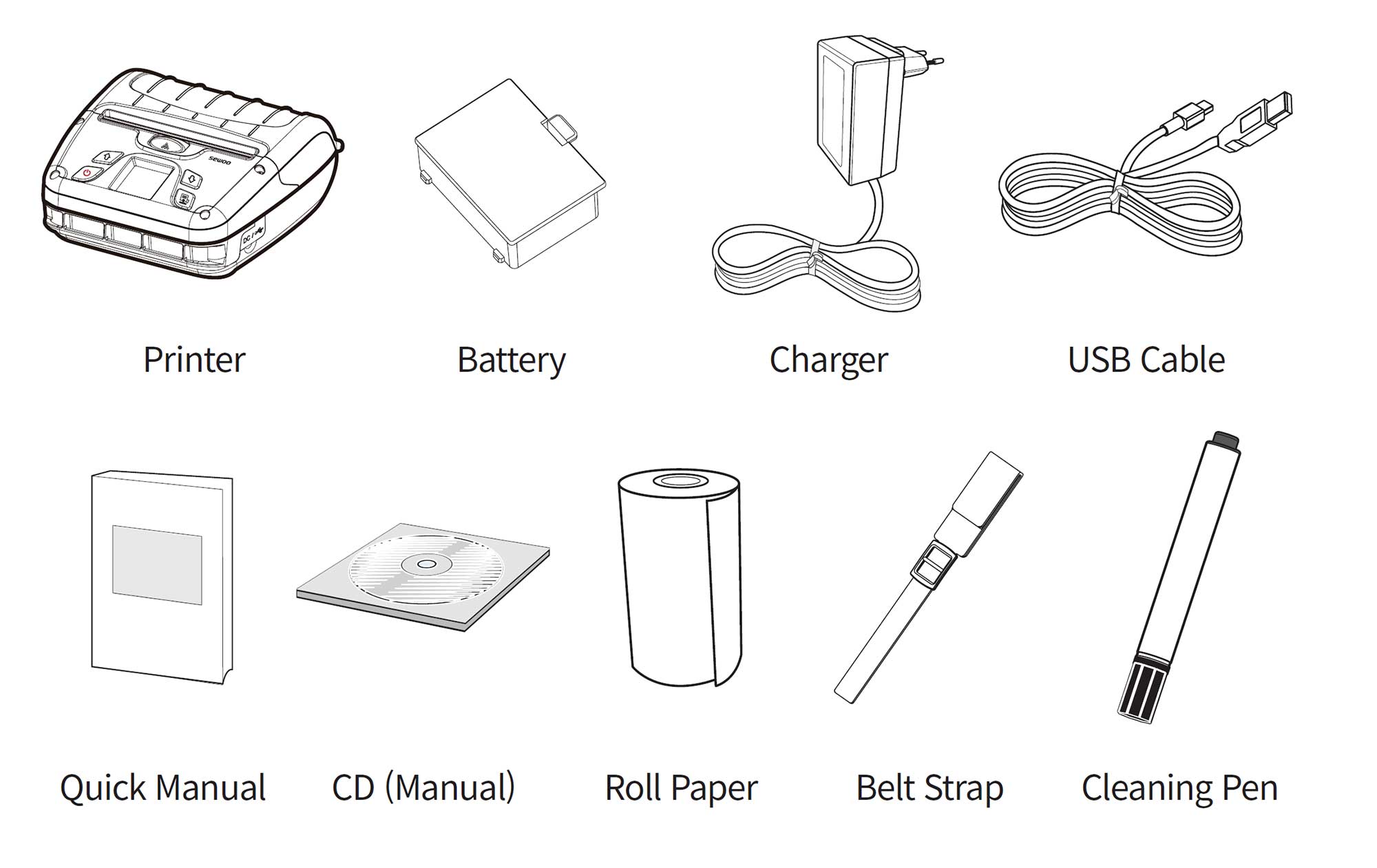Sewoo LK-P400 Kutu İçeriği